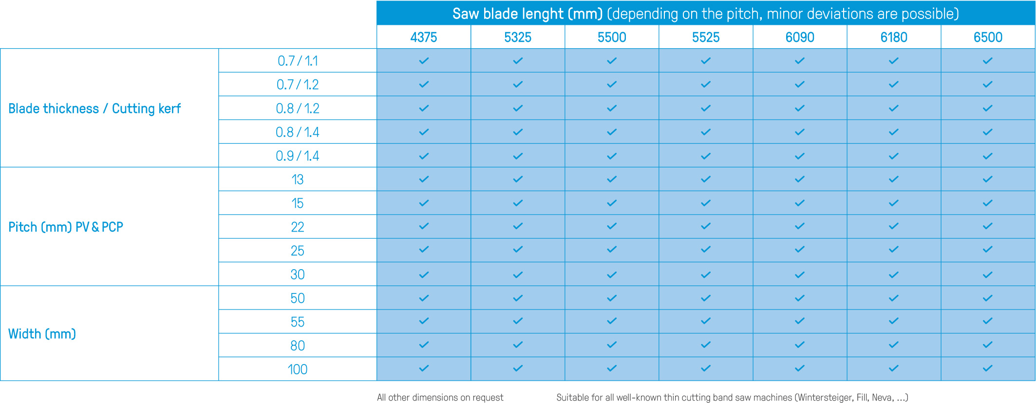 STELLITE-saw-blades-for-thin-cutting-band-saw-machines-table